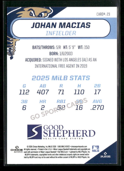 2026 Tri City Dust Devils Johan Macias