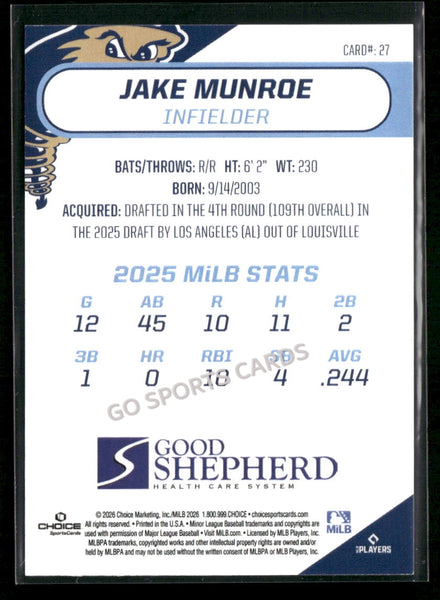 2026 Tri City Dust Devils Jake Munroe