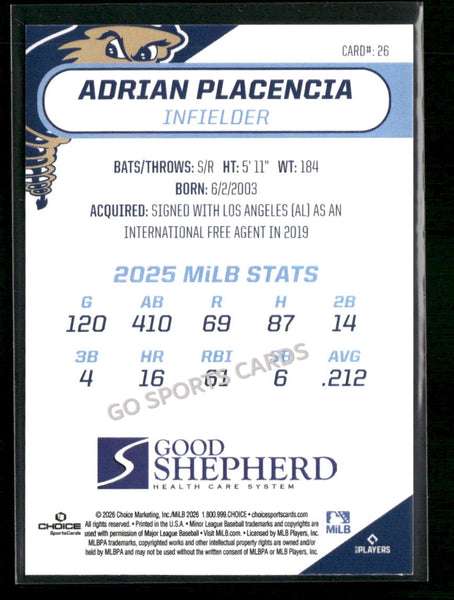 2026 Tri City Dust Devils Adrian Placencia