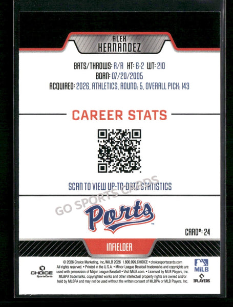 2026 Stockton Ports Alex Hernandez