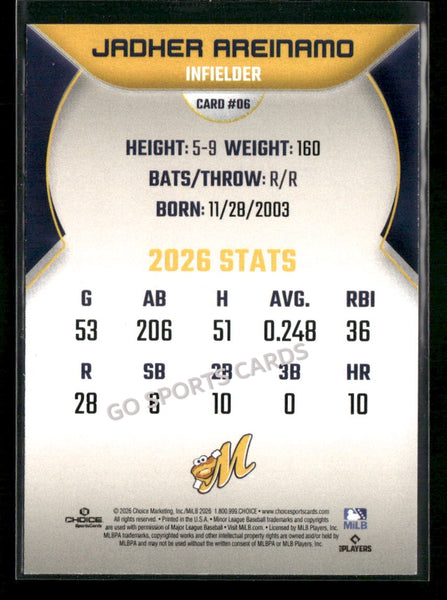2026 Montgomery Biscuits Jadher Areinamo