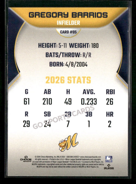 2026 Montgomery Biscuits Gregory Barrios