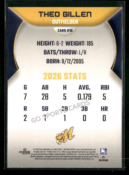 2026 Montgomery Biscuits Theo Gillen