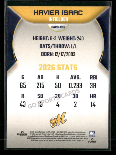 2026 Montgomery Biscuits Xavier Isaac