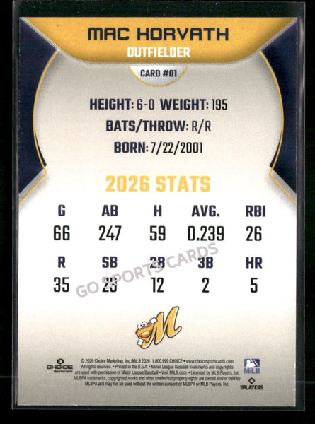 2026 Montgomery Biscuits Mac Horvath