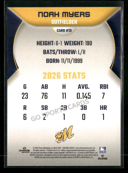 2026 Montgomery Biscuits Noah Myers
