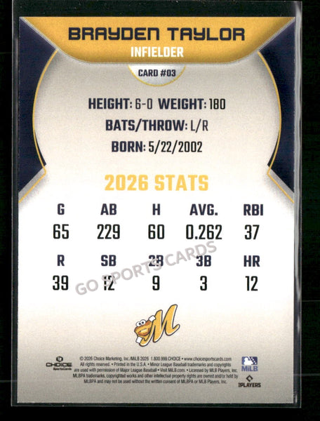 2026 Montgomery Biscuits Brayden Taylor