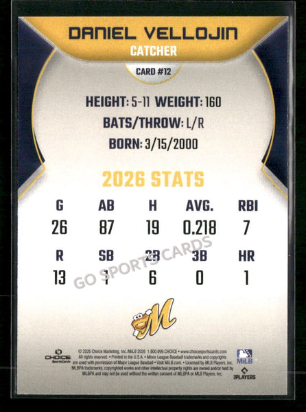 2026 Montgomery Biscuits Daniel Vellojin