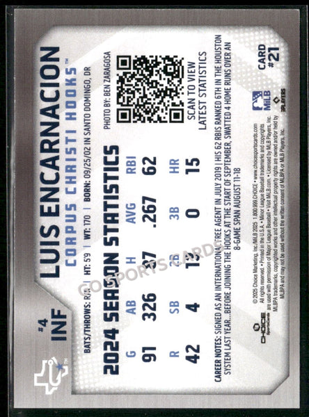 2025 Corpus Christi Hooks Luis Encarnacion