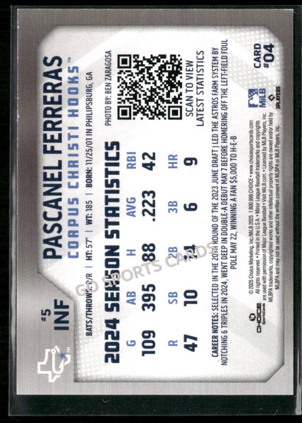 2025 Corpus Christi Hooks Pascanel Ferreras