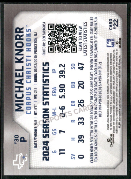 2025 Corpus Christi Hooks Michael Knorr