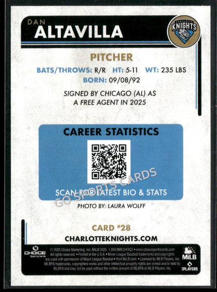 2025 Charlotte Knights Dan Altavilla