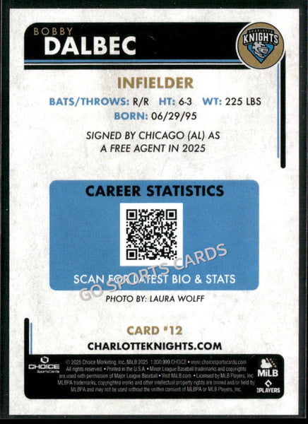 2025 Charlotte Knights Bobby Dalbec