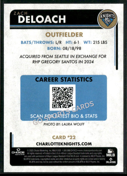 2025 Charlotte Knights Zach DeLoach