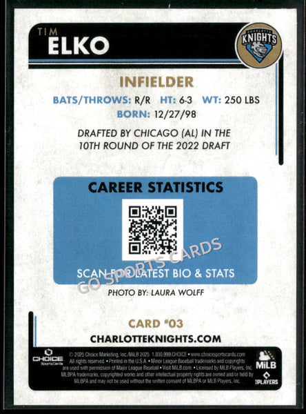 2025 Charlotte Knights Tim Elko