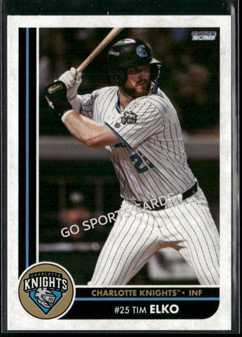 2025 Charlotte Knights Tim Elko