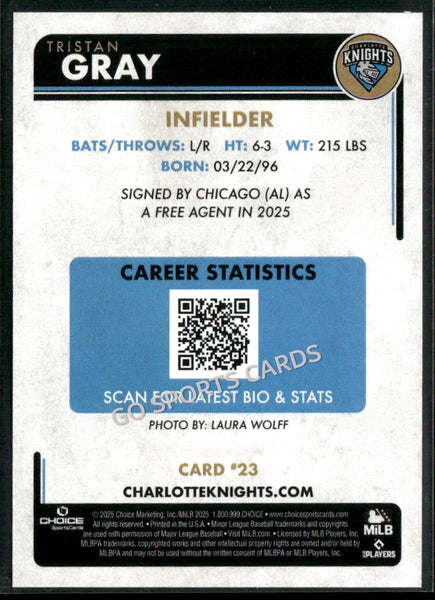 2025 Charlotte Knights Tristan Gray