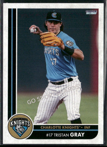 2025 Charlotte Knights Tristan Gray