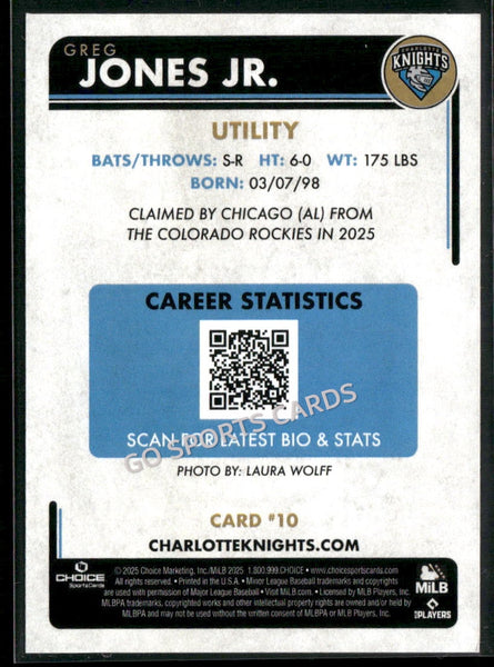 2025 Charlotte Knights Greg Jones Jr