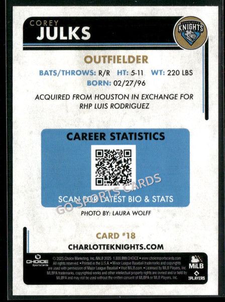 2025 Charlotte Knights Corey Julks