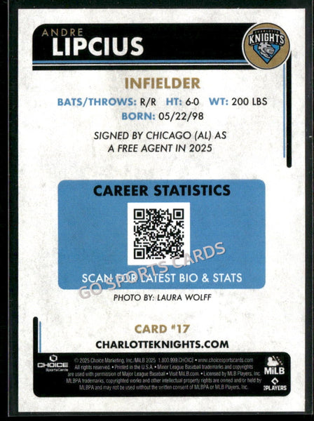 2025 Charlotte Knights Andre Lipcius