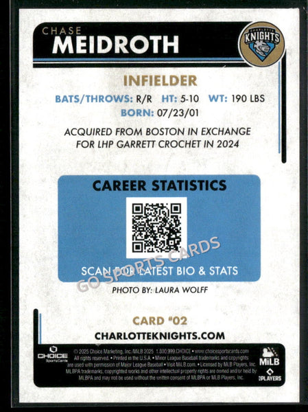 2025 Charlotte Knights Chase Meidroth