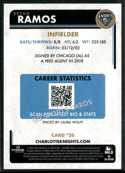 2025 Charlotte Knights Bryan Ramos