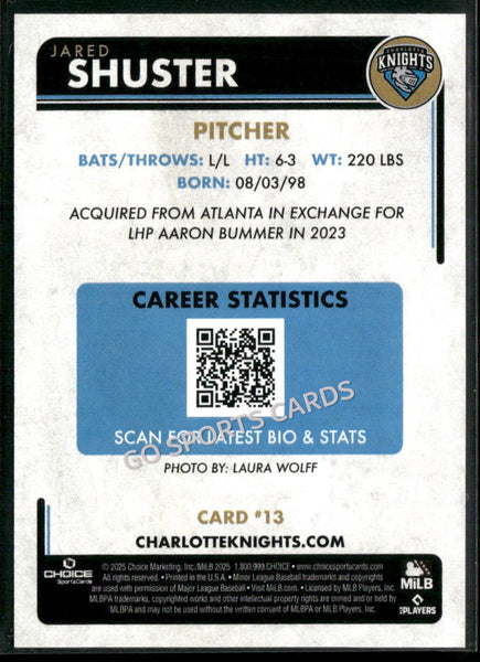2025 Charlotte Knights Jared Shuster