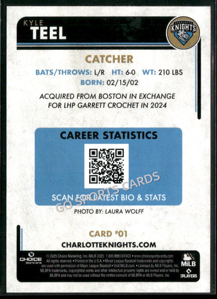 2025 Charlotte Knights Kyle Teel