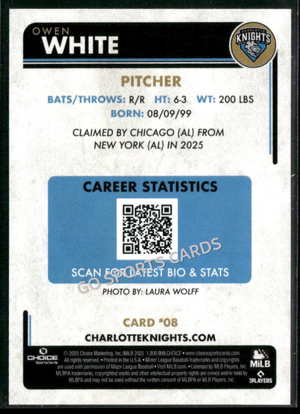 2025 Charlotte Knights Owen White
