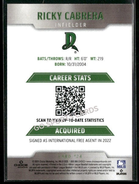 2025 Dayton Dragons Ricky Cabrera