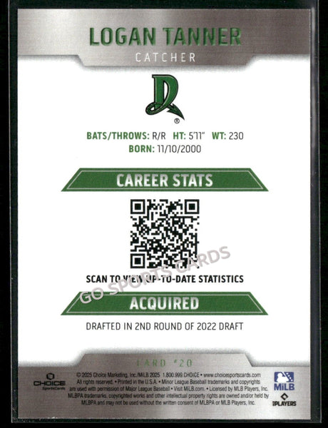 2025 Dayton Dragons Logan Tanner