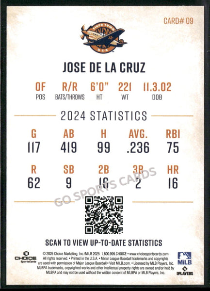 2025 Lakeland Flying Tigers Jose De La Cruz