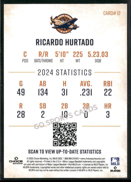 2025 Lakeland Flying Tigers Ricardo Hurtado