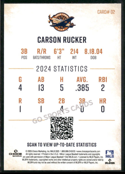 2025 Lakeland Flying Tigers Carson Rucker