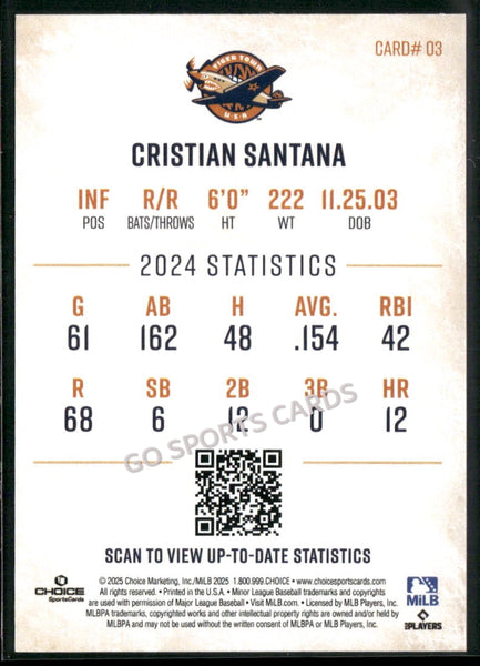 2025 Lakeland Flying Tigers Cristian Santana