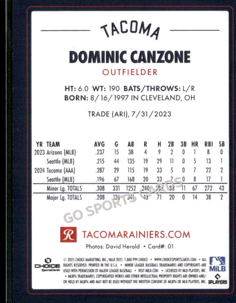 2025 Tacoma Rainiers Dominic Canzone