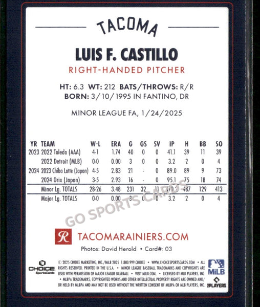 2025 Tacoma Rainiers Luis F Castillo