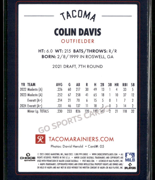 2025 Tacoma Rainiers Colin Davis