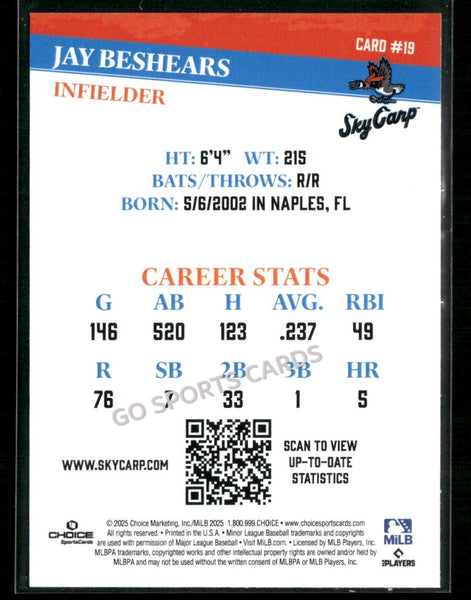 2025 Beloit Sky Carp Jay Beshears