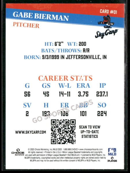 2025 Beloit Sky Carp Gabe Bierman