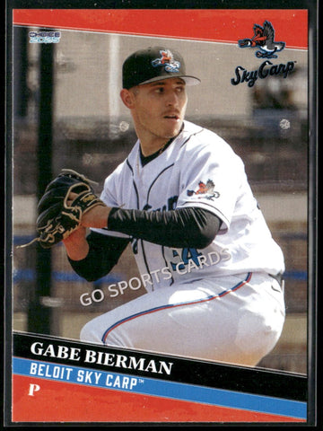 2025 Beloit Sky Carp Gabe Bierman