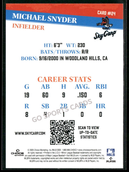 2025 Beloit Sky Carp Michael Snyder