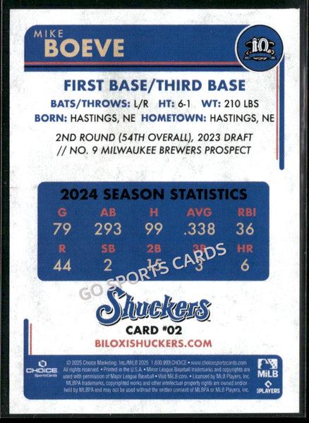 2025 Biloxi Shuckers Mike Boeve