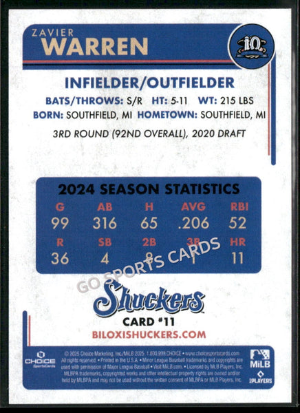 2025 Biloxi Shuckers Zavier Warren
