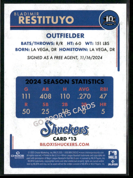 2025 Biloxi Shuckers Bladimir Restituyo