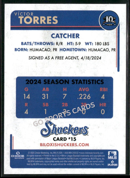 2025 Biloxi Shuckers Victor Torres