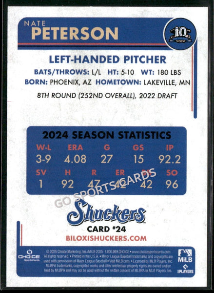 2025 Biloxi Shuckers Nate Peterson