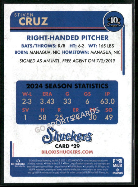 2025 Biloxi Shuckers Stiven Cruz