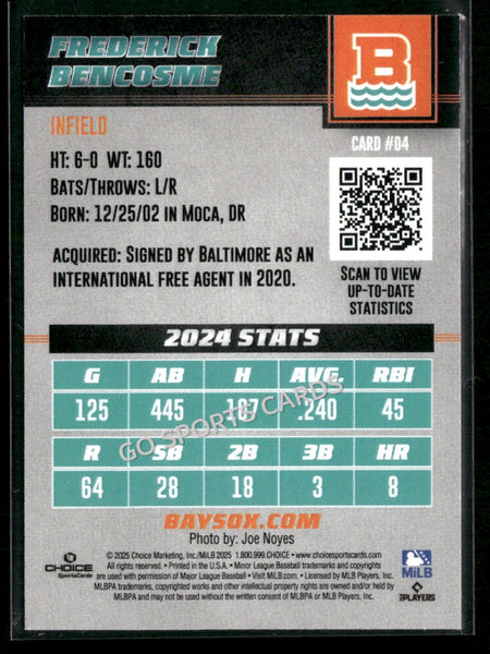2025 Chesapeake Baysox Frederick Bencosme